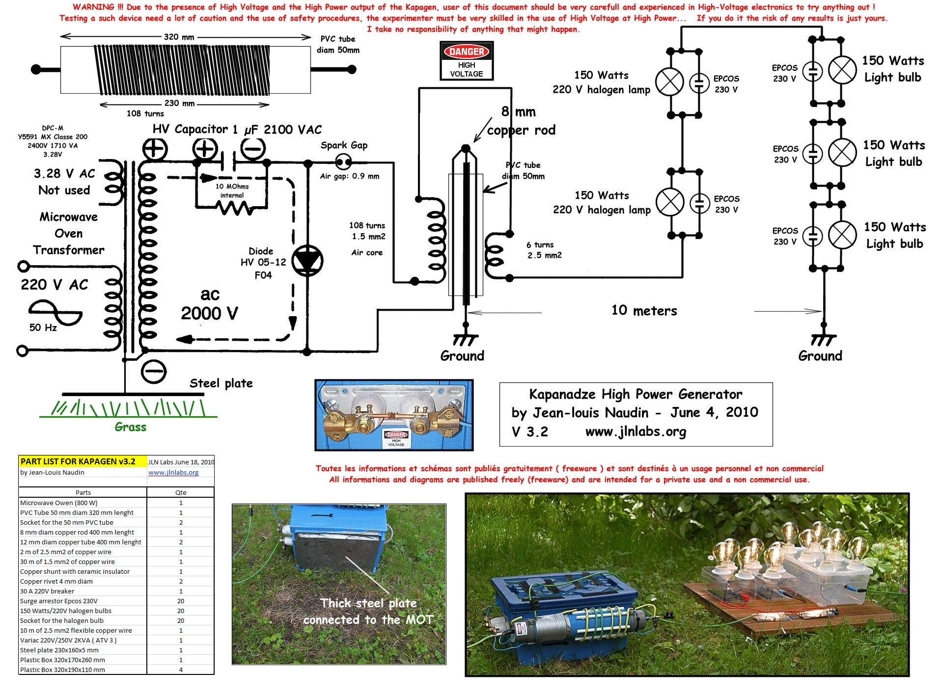 Bedini Energy Applying The Bedini Circuit